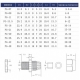 Dławnica kablowa dławik kablowy pg 13,5 ip68 10szt